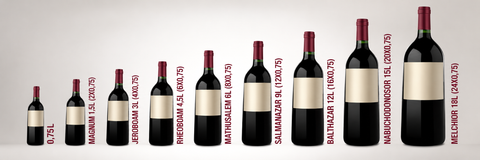 GRANDI FORMATI