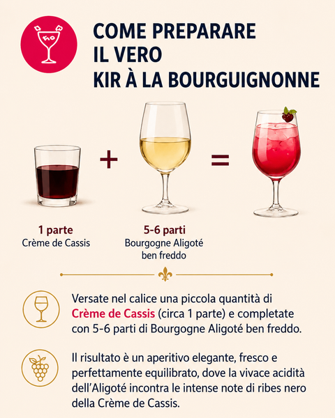 KIR À LA BOURGUIGNONNE SUMMER BOX - 4 ALIGOTÉ + 1 CRÈME DE CASSIS